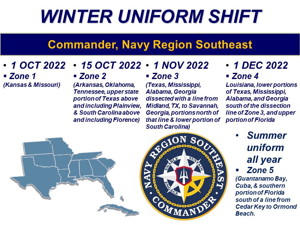 Region Uniform Shifts